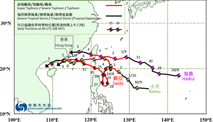 Provisional tracks of tropical cyclones Saola, Haikui, and Koinu