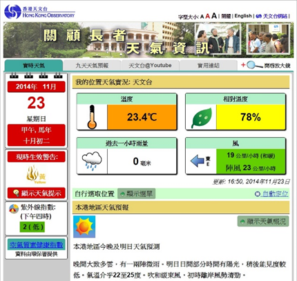 圖一