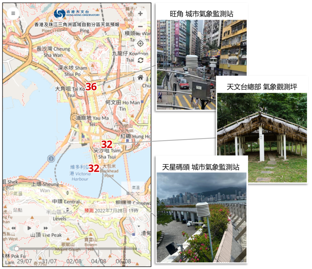 圖一 (左)「香港及珠江三角洲區域自動分區天氣預報」2022年7月28日11時的截圖。(右)天文台總部氣象觀測坪,以及旺角和天星碼頭的城市氣象監測站。