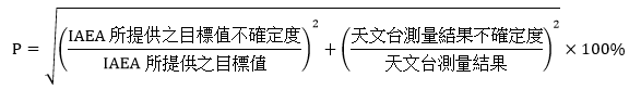 图一