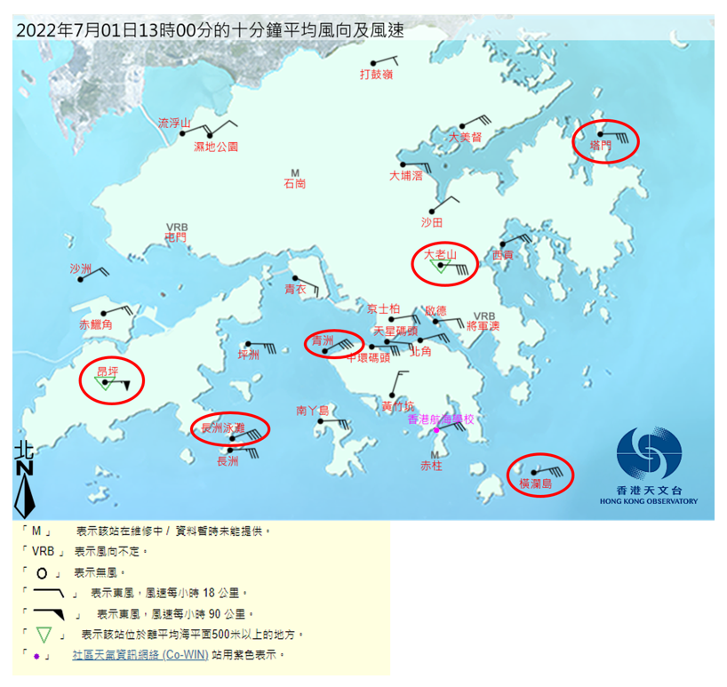 2022年7月1日下午1時正香港的十分鐘平均風向及風速。紅圈標示當時錄得烈風風力(十分鐘平均風速達每小時63公里)或以上的氣象站。