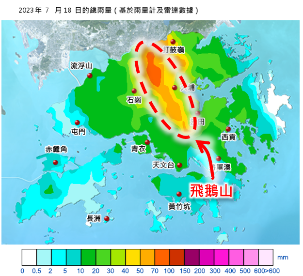 圖三 2023年7月18日的雨量分布圖（左）及雷達動畫（右）。