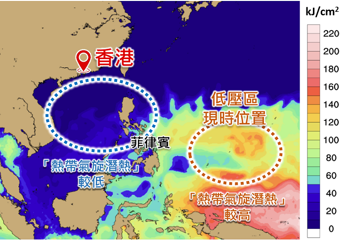 圖二 低壓區現時（4月9日）所在的菲律賓以東海域的「熱帶氣旋潛熱」較高（橙圈示），有利熱帶氣旋發展；而南海的「熱帶氣旋潛熱」較低（藍圈示），不利熱帶氣旋發展。