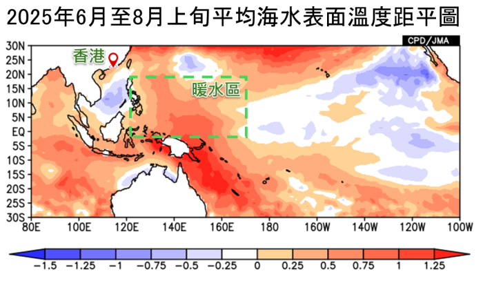 2025年6月至8月上旬（6月1日至8月12日）海水表面温度距平图[2] [3]，单位为摄氏度