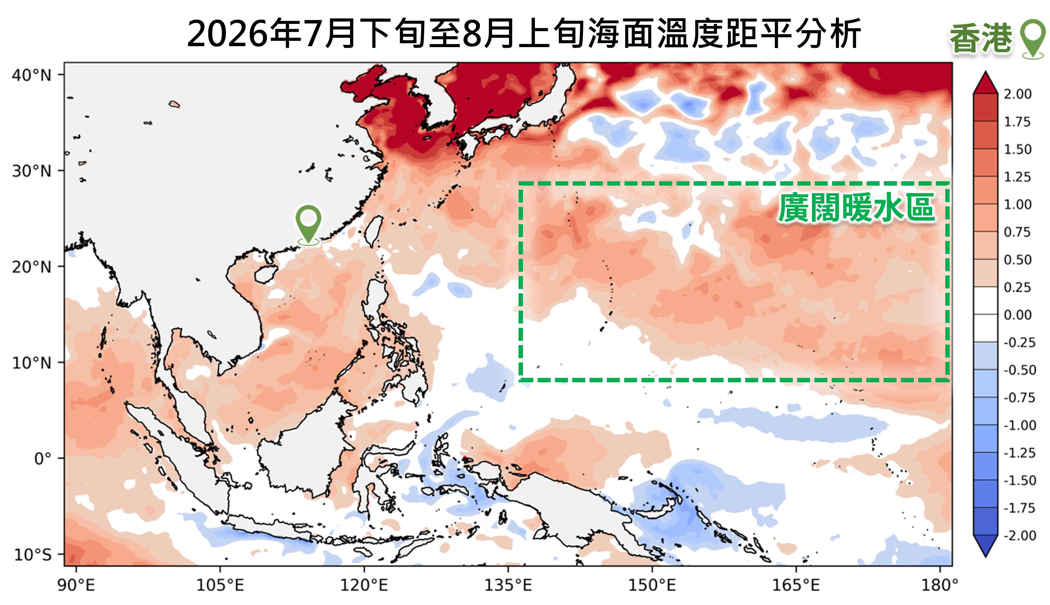 2026年7月下旬至8月上旬西北太平洋的海面溫度距平分析（單位：攝氏度）