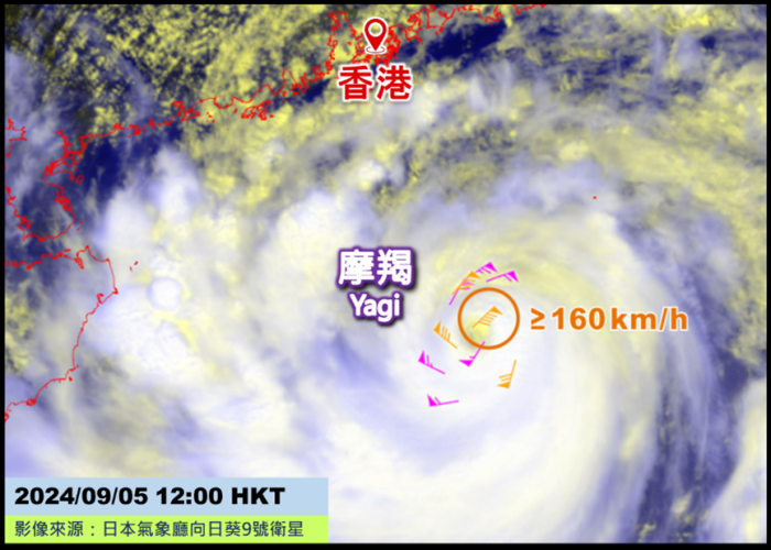 圖三	在9月5日，「下投式探空儀」在摩羯中心附近錄得近地面風速超過每小時160公里（橙圈標示）。