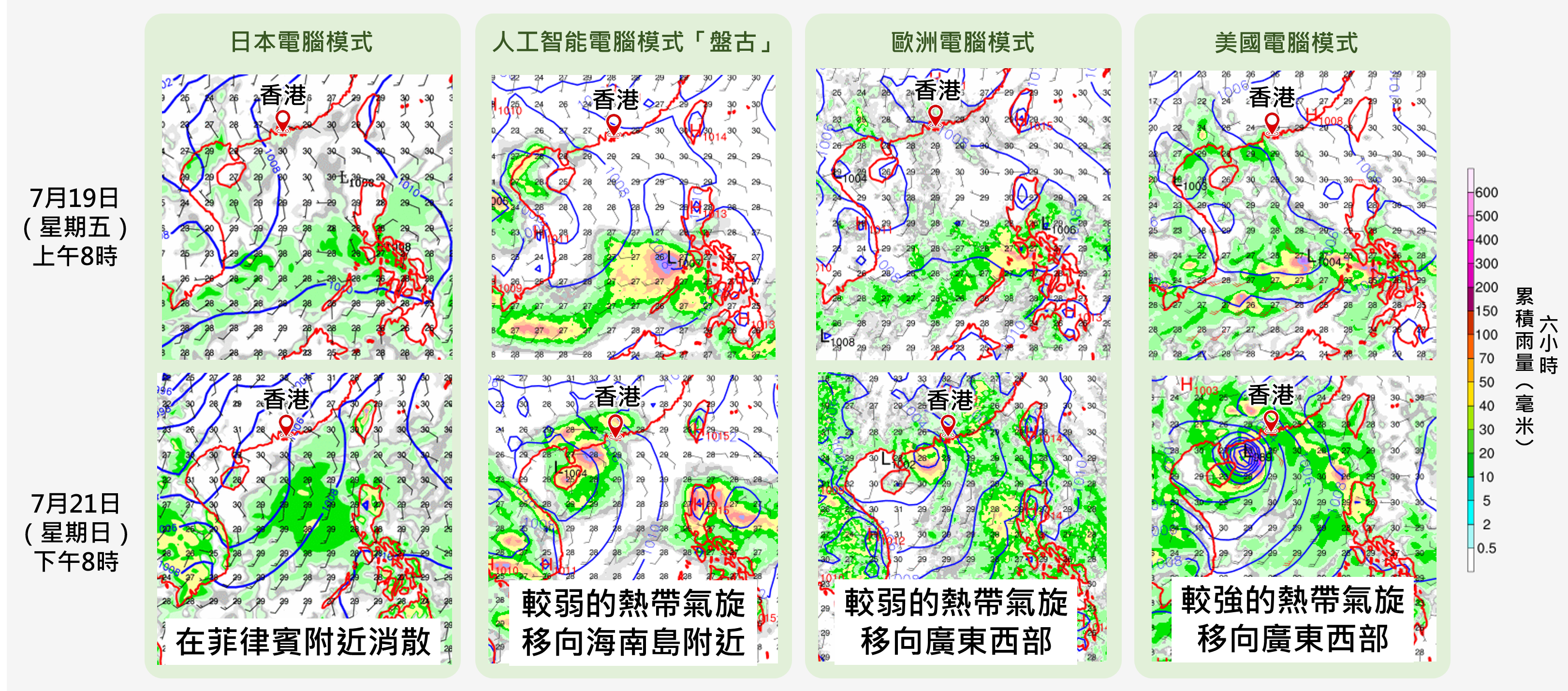 不同電腦模式預測2024年7月19日(星期五)上午8時及7月21日(星期日)下午8時地面氣壓圖及雨量。對於該潛在熱帶氣旋的發展及移動路徑,各電腦模式仍未有共識。