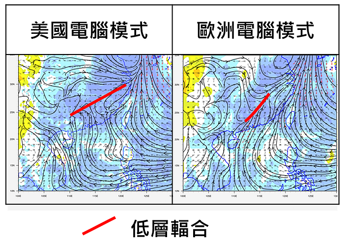 圖三 電腦模式預測星期日(5月5日)低層輻合位置。美國電腦模式的低層輻合位置偏北,而歐洲電腦模式的低層輻合位置較南。