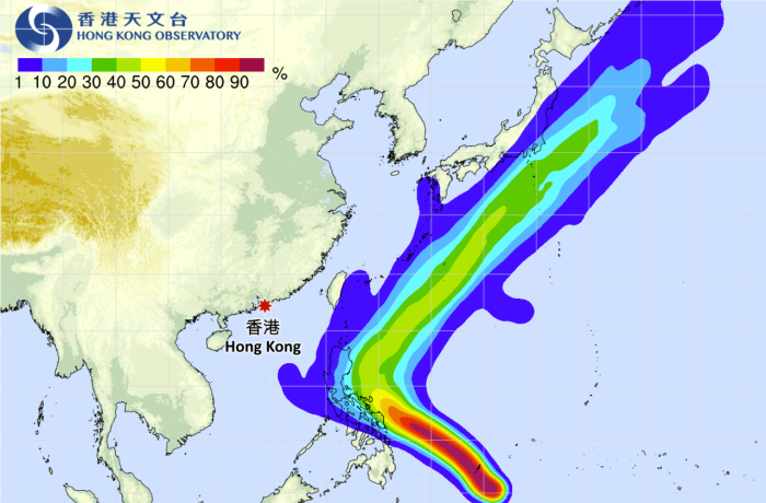 集合預報模式的路徑概率預測圖
