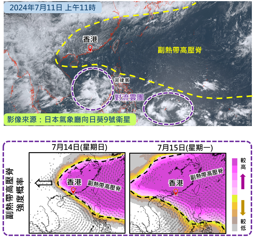 Satellite_image_subtropical_high_intensity