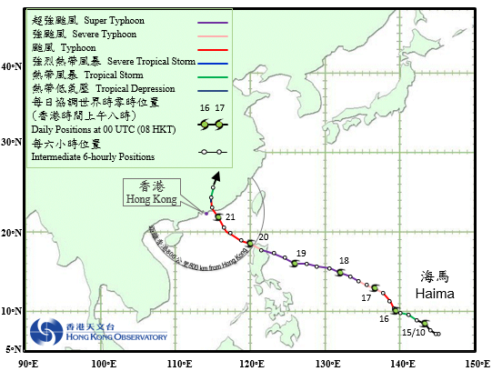 超強颱風海馬的路徑圖