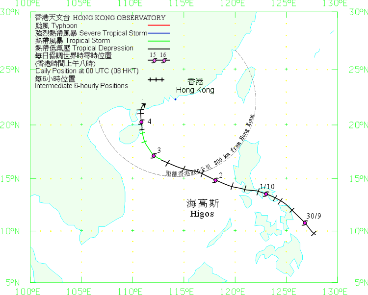 熱帶風暴海高斯（0817）在二零零八年九月三十日至十月五日的路徑圖
