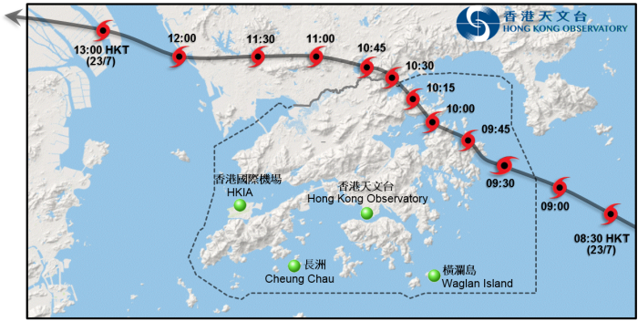 洛克橫過香港時的暫定路徑圖