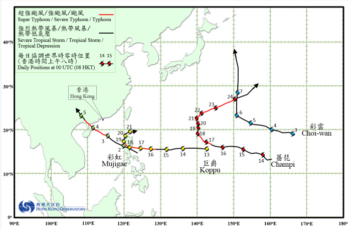 二零一五年十月的熱帶氣旋路徑圖