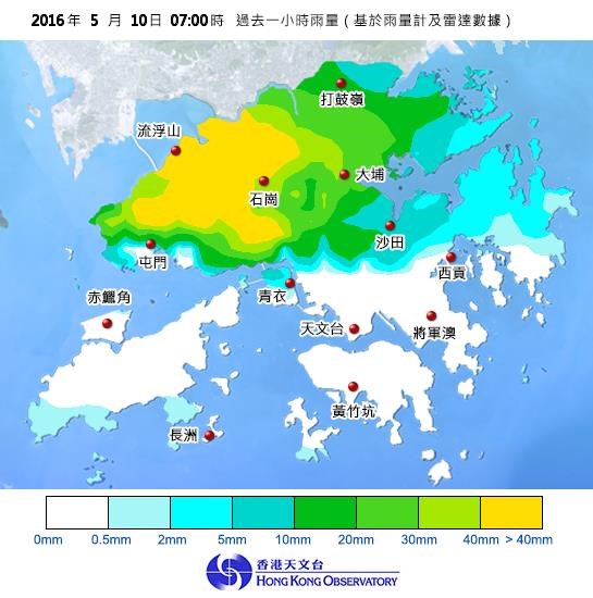 圖一