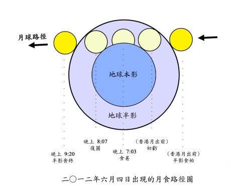附圖二：二零一二年六月四日出現的月食路徑圖