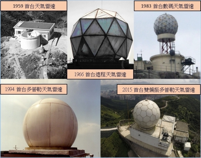 圖七