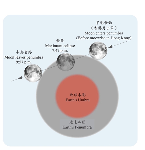 圖