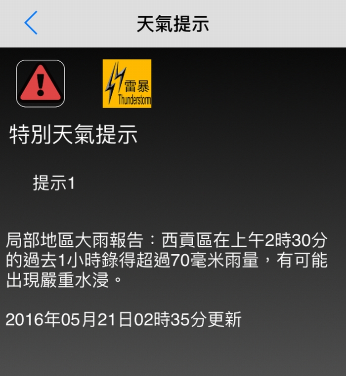 圖