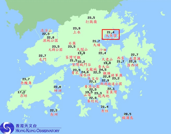 圖二