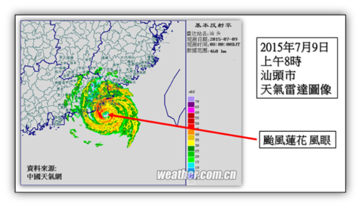 二零一五年七月九日上午8时广东省汕头市天气雷达图像
