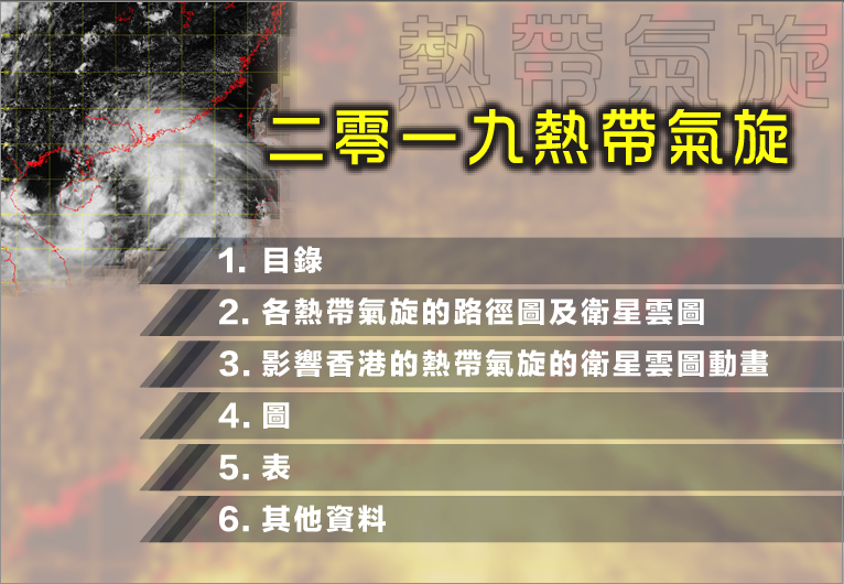 二零一九热带气旋
