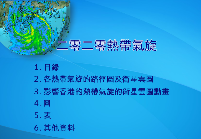二零二零热带气旋