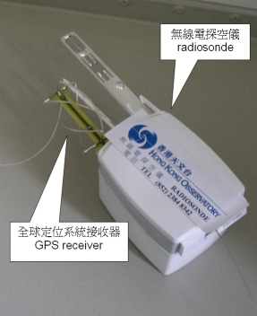 无线电探空仪和GPS接收器利用非电离辐射在大气高层进行探测