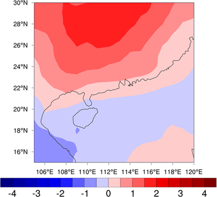 Temperature forecast chart for the 2022/23 winter