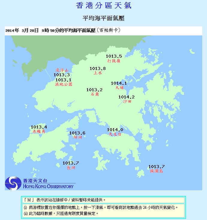 香港分區天氣網頁(傳統版)顯示的平均海平面氣壓資料