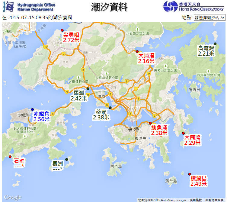 香港十一個驗潮站錄得的最新潮汐觀測數據
