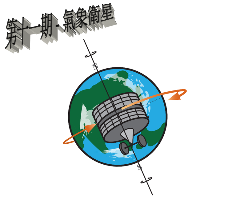 圖