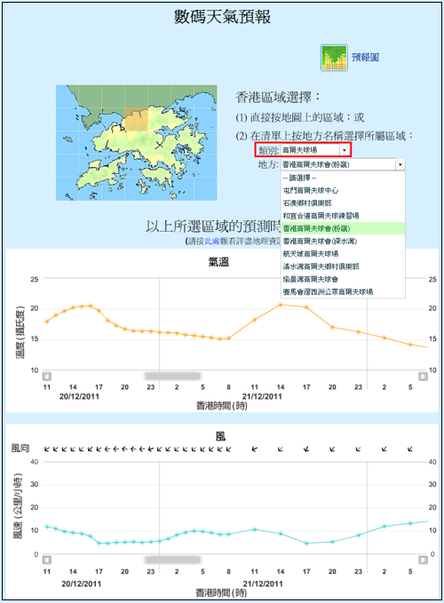 用戶可查閱不同高爾夫球場所屬區域的天氣預測