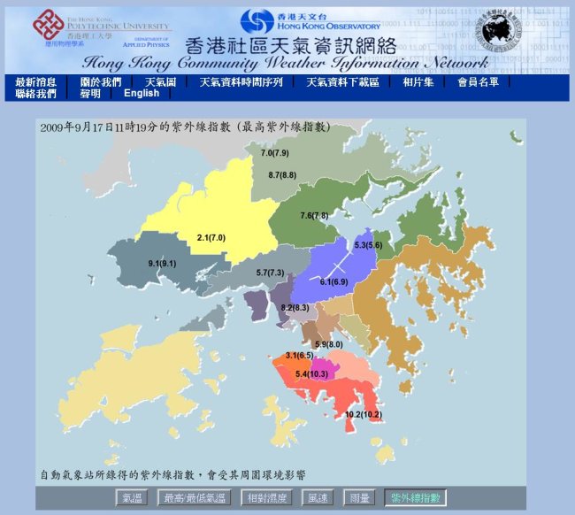在網上發放的實時紫外線指數及每日最高紫外線記錄