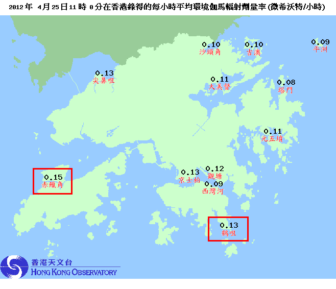 香港天文台輻射監測網絡