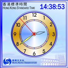 掌上時鐘