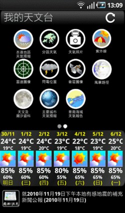 圖1 (b)