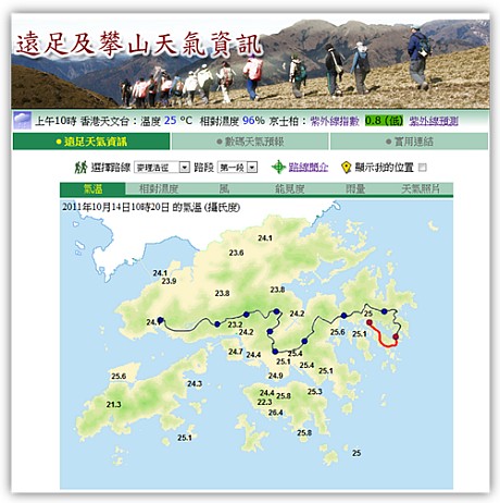 全新「遠足及攀山天氣資訊」網頁