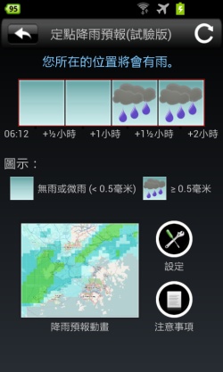 圖一