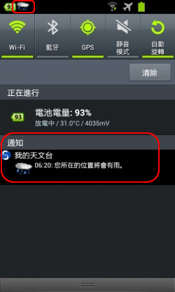 圖三