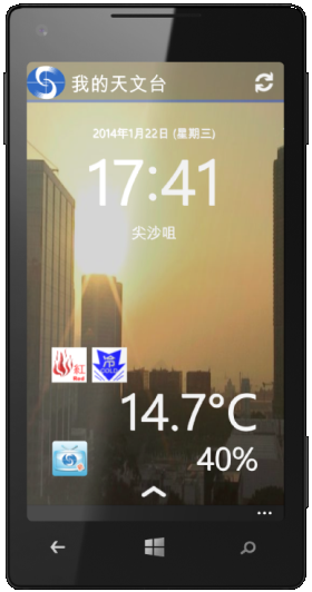 圖一