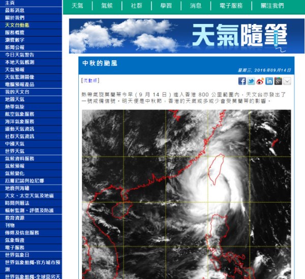 圖一