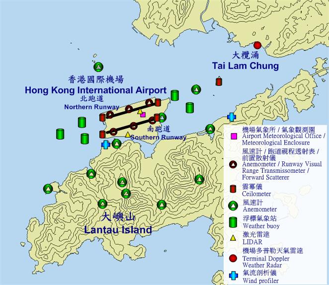 机场四周气象仪器的位置