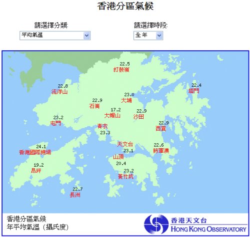 香港分区气候