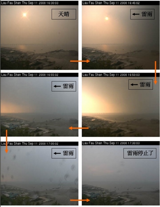 圖二：一場大雷雨在九月十一日下午五時左右迅速經過流浮山