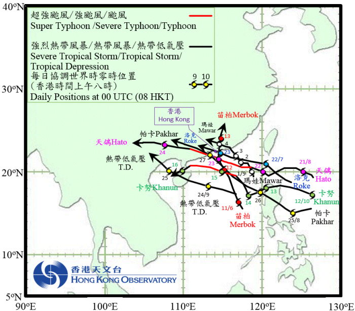 圖七    2017年七個影響香港的熱帶氣旋路徑